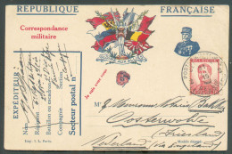 ABC Carte Aux Drapeaux ARMEE FRANCAISE Affranchie Belgique PELLENS 10c., Obl. Sc POSTES MILITAIRES BELGIQUE 2 Du 31-III- - Belgische Armee