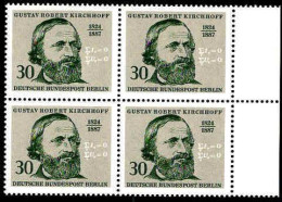 Berlin Poste N** Yv:429 Mi:465 Gustav Robert Kirchhoff Physicien (Bloc De 4) - Unused Stamps