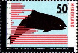 Pays-Bas Poste N** Yv:1249/1250 Animaux Protégés - Unused Stamps