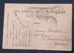 Carte De Franchise Militaire Officielle Du Secteur Postal 89 Du 7-7-1918 > Agent Voyer St Sauveur En Puisaye 10-7-1918 - 1. Weltkrieg 1914-1918