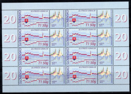 Slovaquie 2013 Mi. 699 Mini Feuille 100% Neuf ** Kosice, Emblème De L'État - Hojas Bloque