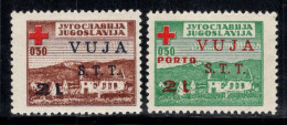 Trieste B 1948 Sass. 4-5 Neuf ** 100% Surimprimé Signé Croix-Rouge - Nuevos