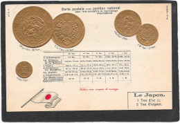 MONNAIES Du JAPON - Numismatique - Gaufrée - Monedas (representaciones)