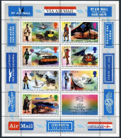 Antigua 340a, MNH. Mi Bl.13. UPU-100, 1974. Mail Transport,Pigeon, Concorde,Bus, - Antigua Et Barbuda (1981-...)