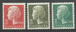 Denmark 1981 Mi 719-721 MNH  (ZE3 DNM719-721) - Royalties, Royals