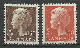 Denmark 1981 Mi 723-724 MNH  (ZE3 DNM723-724) - Case Reali