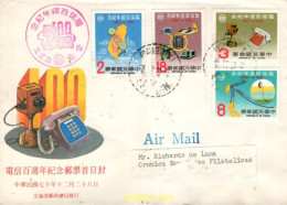 730905 MNH CHINA. FORMOSA-TAIWAN 1981 100 ANIVERSARIO DE LAS TELECOMINICACIONES - Ongebruikt