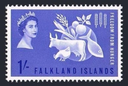 Falkland 146 Block/4, MLH/MNH. Mi 141. FAO 1963. Freedom From Hunger Campaign. - Falkland Islands