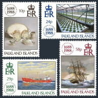 Falkland 481-484, MNH. Mi 484-487. Lloyds Of London,300, 1988. Ships, Shipwreck. - Falklandinseln