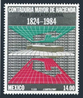 Mexico 1371 Block/4,MNH.Michel 1918. State Audit Office,160.1984. - Mexique