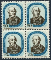 Mexico 873 Block/4,MNH.Michel 1006. Miguel Hidalgo Y Costilla,priest,1953. - Mexico