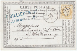 FRANCE - 1874 (1/9) Cérès 15c Obl. GC 4261 Sur CP Précurseur De VILLENEUVE-SUR-LOT (Lot-&-Garonne) à Bordeaux - 1849-1876: Période Classique