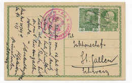 Austria, Postkarte Mit Zensurstempel 1916 Nach St.Gallen - Altri & Non Classificati