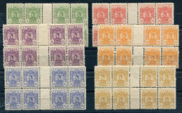 Serbien, 1901, 53-58, Postfrisch, Ungebraucht - Serbie