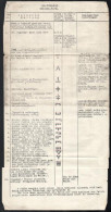 1916 A M. Kir. 7. Hadsereg Parancsnokság Körlevele, A Fronton Használatos Fény és Kendőjelzésekről A Monarchia Hadseregé - Sonstige & Ohne Zuordnung