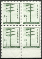 Turkey; 1959 Pictorial Postage Stamp 60 K. ERROR "Imperf. Edge" - Neufs