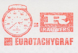 Meter Cut Belgium 1987 Tachograph - Other & Unclassified