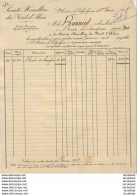 SOCIÉTÉ HOUILLIÈRE DU NORD D'ALAIS à ST MARTIN DE VALGALGUES  ( GARD ) .......... FACTURE DE 1908 - Otros & Sin Clasificación