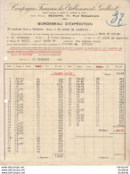 COMPAGNIE FRANÇAISE DES ETABLISSEMENTS GAILLARD À BÉZIERS....FACTURE DE 1929.....BOIS - Old Professions