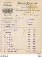 PAPETERIE DE LA COURONNE.....CHARENTE ...PAPIERS D'ANGOULÈME.. FACTURE DE 1922  .... - Imprimerie & Papeterie