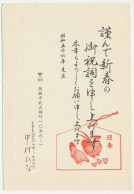 Postal Stationery Japan 1981 Rooster - Cock - Hoftiere