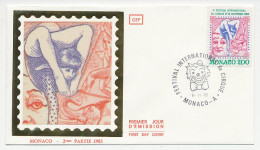 Cover / Postmark Monaco 1983 Clown - Acrobat - Elephant - Circo