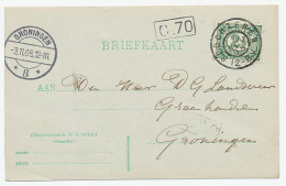 Grootrondstempel Slochteren 1908 - Unclassified