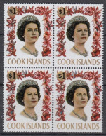 Cook Islands 1967 - QUEEN ELISABETH - BLOC X 4 - Michel 20 Eur. - MNH - Königshäuser, Adel