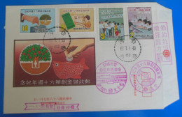 TIMBRES SUR LETTRE   -   CHINE - Lettres & Documents