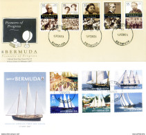 Annata Completa FDC 2007. - Bermudas