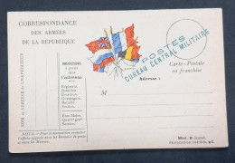 Carte De Franchise Militaire Officielle Double Non émise Griffe POSTES BUREAU CENTRAL MILITAIRE Et BUREAU FRONTIERE N - Covers & Documents