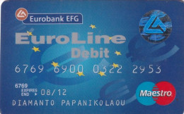 GREECE - Eurobank EFG Euroline, 11/08, Used - Tarjetas De Crédito (caducidad Min 10 Años)