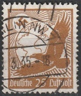 1934...533 O - Gebraucht