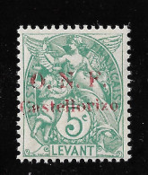 CASTELLORIZO YT 17 NEUF** TB - Unused Stamps