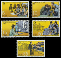 DDR 1981 Nr 2583-2587 Postfrisch X19647A - Unused Stamps