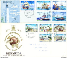 Annata Completa FDC 1977. - Bermuda