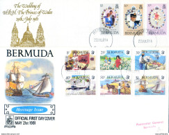 Annata Completa FDC 1981. - Bermudas