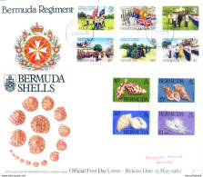 Annata Completa FDC 1982. - Bermuda