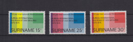 Suriname 695-697 Postfrisch Internationale Meterkonvention #GE385 - Surinam