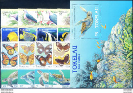 Fauna 1995. - Tokelau
