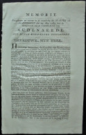 OUDENAARDE Anno 1787. Memorie. - Documents Historiques