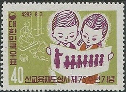 Korea South 1960 SG362 40h Schoolchildren MLH - Korea (Zuid)