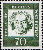 Berlin Poste N** Yv:189 Mi:210 Ludwig Van Beethoven - Unused Stamps