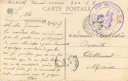 CACHET  DE L'OFFICIER COMMANDANT LA 300E SECTION T.M DU 9.4.1915 SUR CARTE COL DE BUSSANG (VOSGES) - Oorlog 1914-18