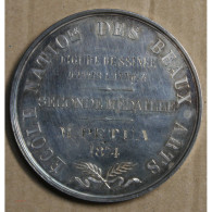 Médaille Argent "écoles Nationale Des Beaux Arts" 1874, Attribué à Pétua (20), Lartdesgents.fr - Royaux / De Noblesse