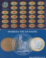 GREECE - Bank Of Greece Euroconverter - Andere & Zonder Classificatie