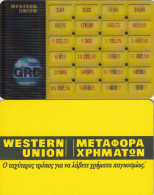 GREECE - Western Union Euroconverter - Otros & Sin Clasificación