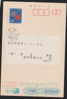 Entier Carte Postale Oblitérée Toshima 1986 - Ansichtskarten