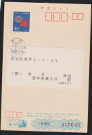 Entier Carte Postale Oblitérée Toshima 1986 - Postkaarten