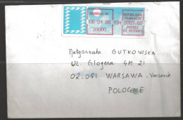 1988 Bordeaux Meter (06 01 88) To Warsawa Poland - Cartas & Documentos